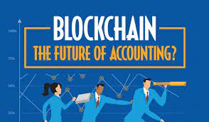 Blockchain Technology in Accounting