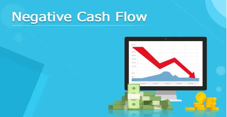 Small-Businesss-Negative-Cash-Flow