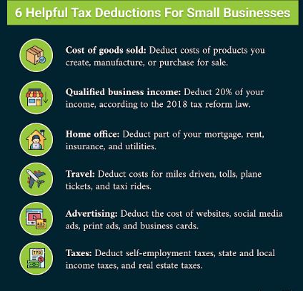 Small Business Tax Planning Strategies 